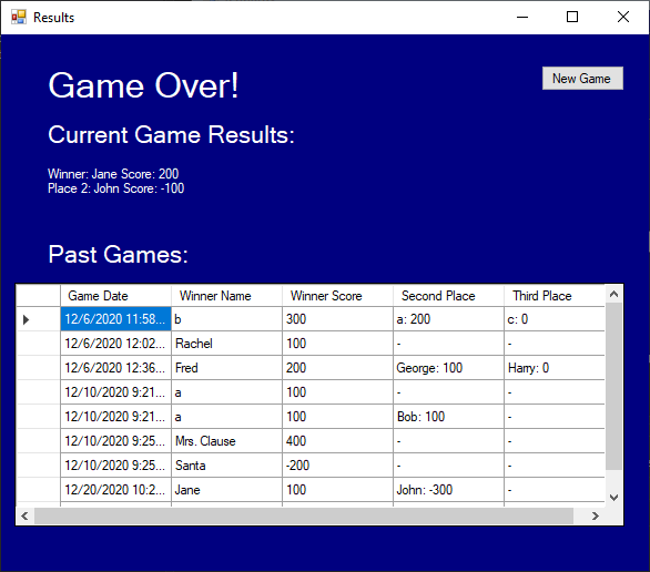 Game Results